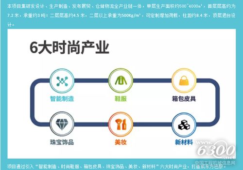 數(shù)智賦能 時尚未來 數(shù)字內容制作服務引領行業(yè)變革