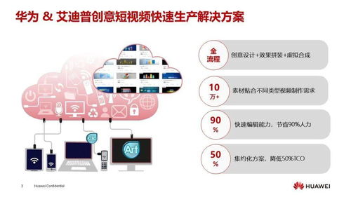 數(shù)字內(nèi)容生產(chǎn)懂行人，艾迪普讓創(chuàng)意觸手可及——華為中國(guó)生態(tài)大會(huì)2021數(shù)字內(nèi)容制作服務(wù)亮點(diǎn)