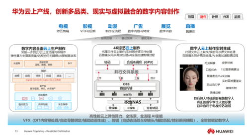 華為燕興 以超高清技術創新，驅動媒體融合與數字內容制作新篇章